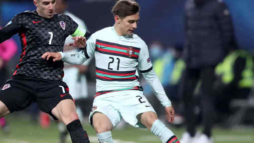 * Португалия U21 — Италия U21. Прогноз и ставка на матч Прогноз на матч * Португалия U21 — Италия U21