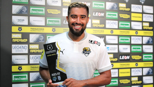 Прогноз на матч Локомотив — Сочи