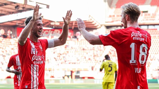 Чукарички — Твенте. Прогноз и ставка на матч Прогноз на матч Чукарички — Твенте