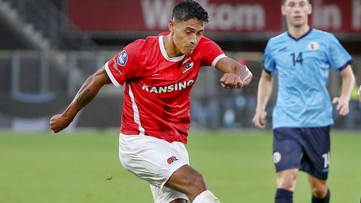 Прогноз на матч Данди Юнайтед — АЗ Алкмар