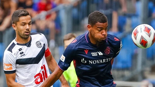 Прогноз на матч ЦСКА София — Базель