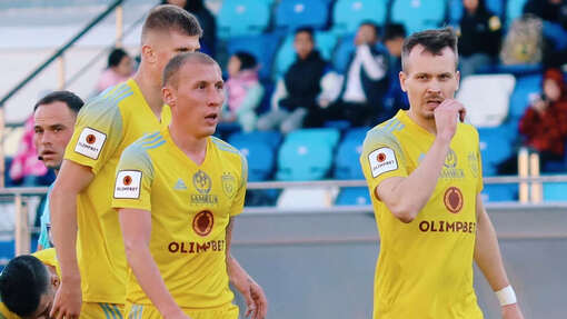 Прогноз на матч Кызыл-Жар — Астана