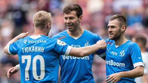 Прогноз на матч Ахмат — Динамо