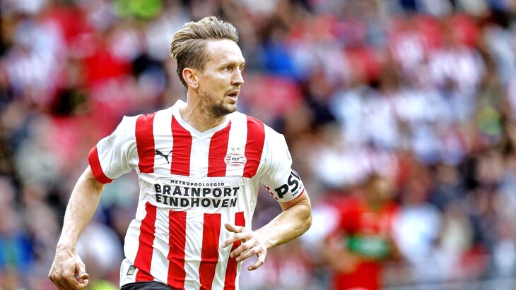 Люк Де Йонг