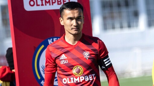 Прогноз на матч Кайсар — Актобе