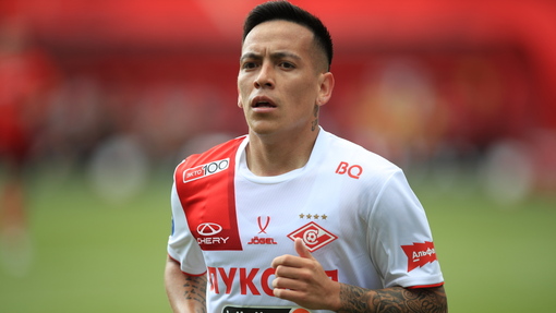 Прогноз на матч Спартак — Динамо