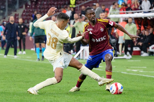 Абердин — Шахтёр Д. Прогноз и ставка на матч Прогноз на матч Абердин — Шахтёр Д