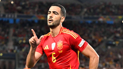 сборная Испании