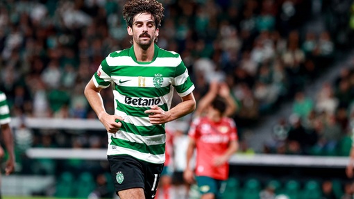 Прогноз на матч Спортинг — Брюгге