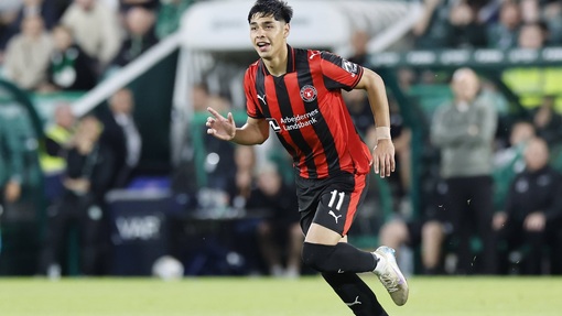 Мидтьюлланн — Динамо З. Прогноз и ставка на матч Прогноз на матч Мидтьюлланн — Динамо З