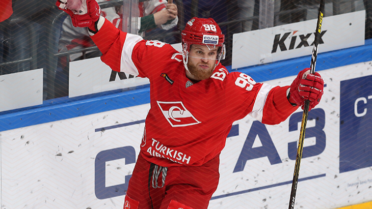 Федор Малыхин