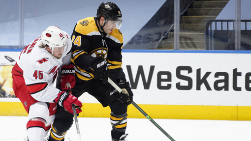 Каролина — Бостон. Прогноз и ставка на матч Прогноз на матч Каролина — Бостон