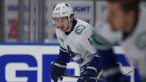 Прогноз на матч Ванкувер — Сент-Луис