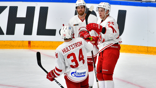 Прогноз на матч Витязь — Динамо Минск