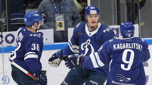 Динамо — Трактор. Прогноз и ставка на матч Прогноз на матч Динамо — Трактор