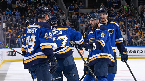 Прогноз на матч Вашингтон — Сент-Луис