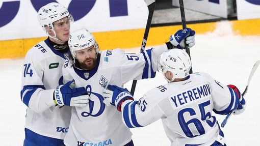 Динамо — Амур. Прогноз и ставка на матч Прогноз на матч Динамо — Амур