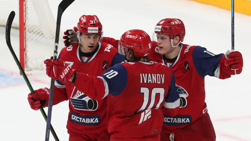 Прогноз на матч Сибирь — Локомотив