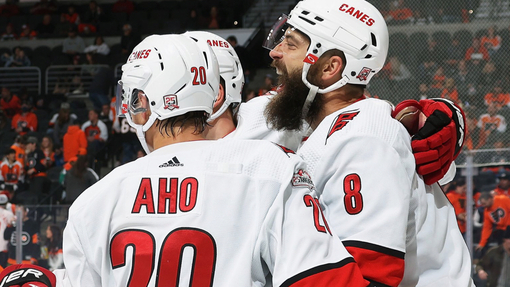 Каролина — Вашингтон. Прогноз и ставка на матч Прогноз на матч Каролина — Вашингтон