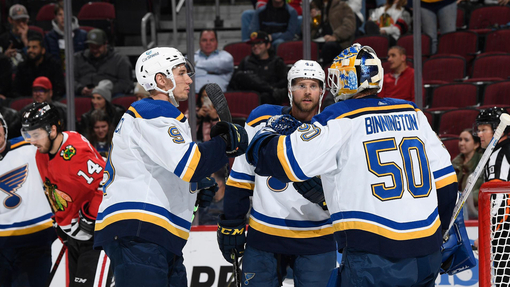 Прогноз на матч Сент-Луис — Вашингтон