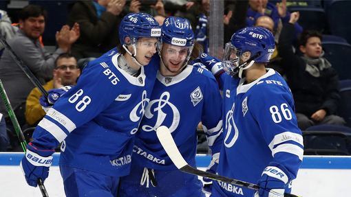 Прогноз на матч Динамо — Витязь