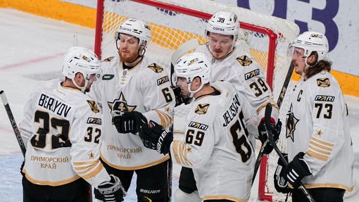 Прогноз на матч Амур — Адмирал