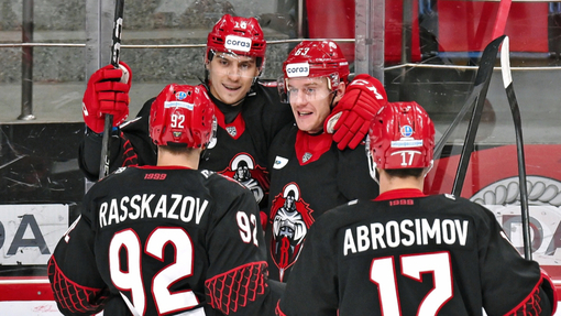 Прогноз на матч Витязь — Сочи