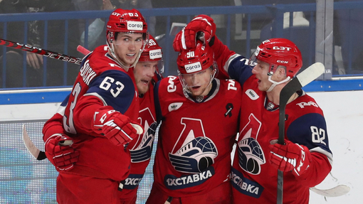 Локомотив — Автомобилист. Прогноз и ставка на матч Прогноз на матч Локомотив — Автомобилист