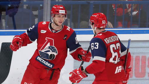 Локомотив — Сочи. Прогноз и ставка на матч Прогноз на матч Локомотив — Сочи