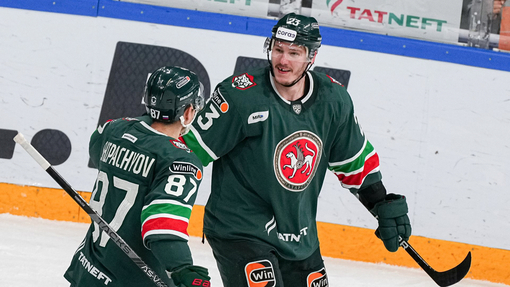 Ак Барс — Витязь. Прогноз и ставка на матч Прогноз на матч Ак Барс — Витязь