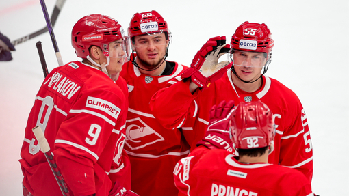 Трактор — Спартак. Прогноз и ставка на матч Прогноз на матч Трактор — Спартак