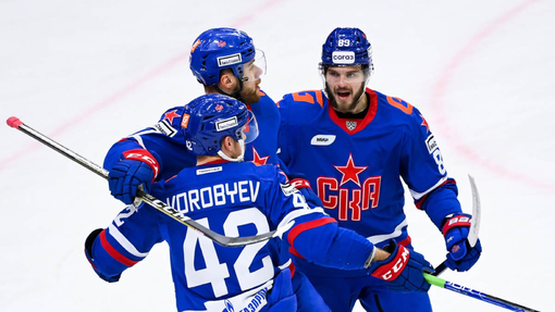 СКА — Витязь. Прогноз и ставка на матч Прогноз на матч СКА — Витязь