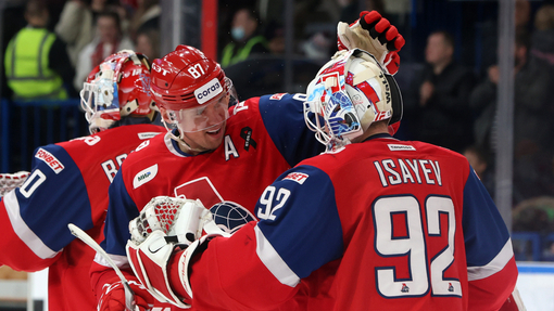 Прогноз на матч Трактор — Локомотив