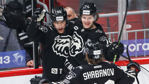 Трактор — Салават Юлаев. Прогноз и ставка на матч Прогноз на матч Трактор — Салават Юлаев