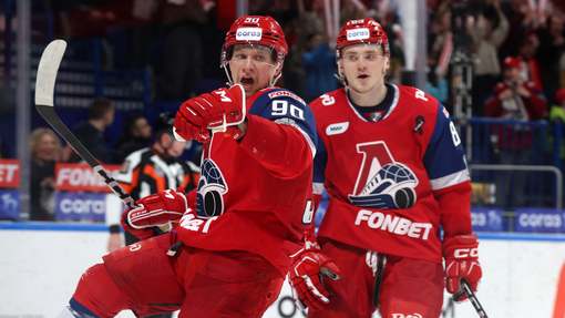 Трактор — Локомотив. Прогноз и ставка на матч Прогноз на матч Трактор — Локомотив