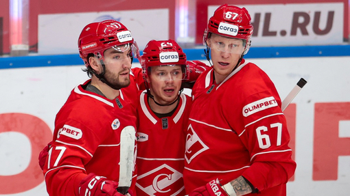 Спартак — Металлург Мг. Прогноз и ставка на матч Прогноз на матч Спартак — Металлург Мг