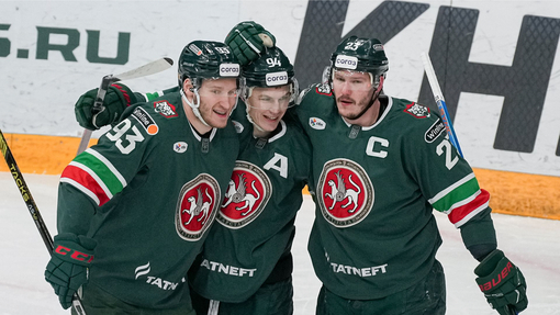 Ак Барс — СКА. Прогноз и ставка на матч Прогноз на матч Ак Барс — СКА