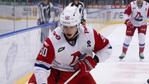 Локомотив — Витязь. Прогноз и ставка на матч Прогноз на матч Локомотив — Витязь