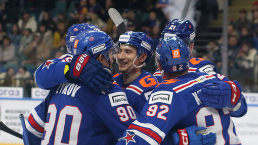 Амур — СКА. Прогноз и ставка на матч Прогноз на матч Амур — СКА