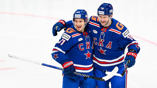 СКА — Спартак. Прогноз и ставка на матч Прогноз на матч СКА — Спартак