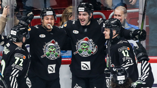 Трактор — Витязь. Прогноз и ставка на матч Прогноз на матч Трактор — Витязь