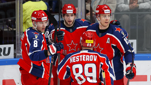 Сочи — ЦСКА. Прогноз и ставка на матч Прогноз на матч Сочи — ЦСКА