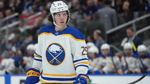 Баффало — Сан-Хосе. Прогноз и ставка на матч Прогноз на матч Баффало — Сан-Хосе