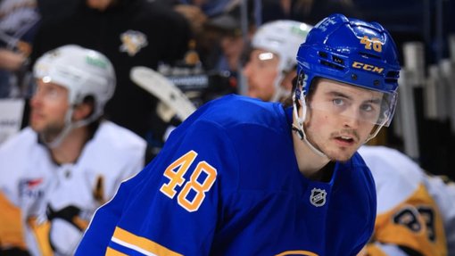 Вашингтон — Баффало. Прогноз и ставка на матч Прогноз на матч Вашингтон — Баффало