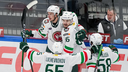 Ак Барс — Динамо. Прогноз и ставка на матч Прогноз на матч Ак Барс — Динамо