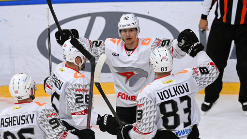 Прогноз на матч Трактор — Авангард