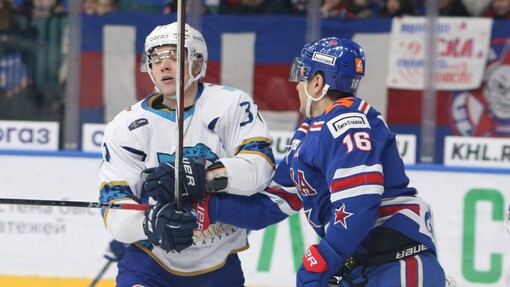 Ак Барс — Барыс. Прогноз и ставка на матч Прогноз на матч Ак Барс — Барыс