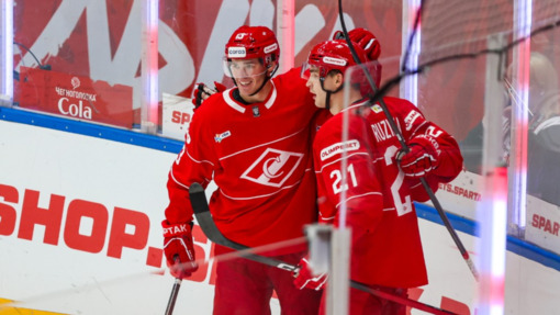 Прогноз на матч Адмирал — Спартак