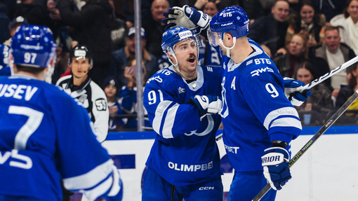 Спартак — Динамо. Прогноз и ставка на матч Прогноз на матч Спартак — Динамо