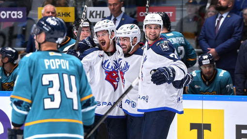 Торпедо — Автомобилист. Прогноз и ставка на матч Прогноз на матч Торпедо — Автомобилист